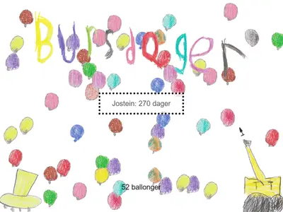 Skjermbilde fra Bursdager